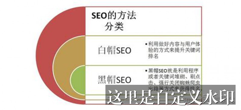 [Como Escolher uma Bet Casino Plataforma Confiável em 2025]-Bet Casino Plataforma: Guia Completo Para Escolher um Site Seguro, Rápido e Justo